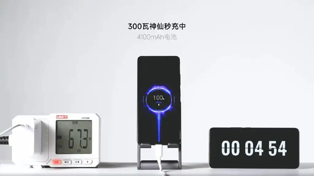 【ویدیو】شارژر 300 واتی ردمی را ببینید!
