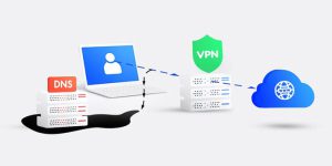 آموزش ۶ روش تست امنیت VPN و نشت DNS برای کارکرد صحیح آن