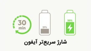 با این ترفند ساده سرعت شارژ گوشی آیفون خود را چهار برابر کنید!