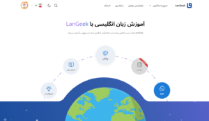 بهترین وبسایت ها برای یادگیری زبان انگلیسی
