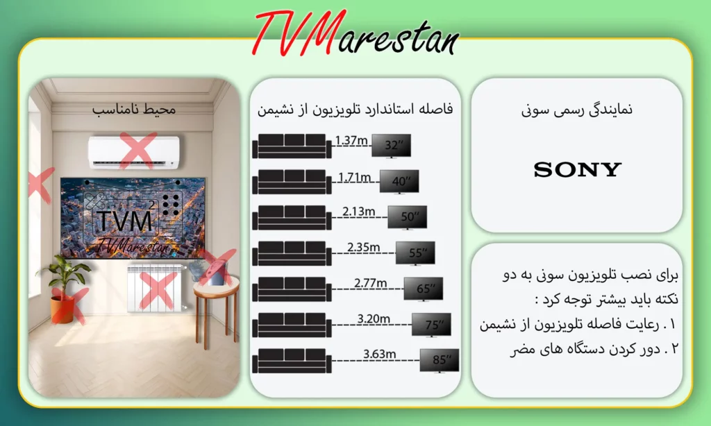 نمایندگی خدمات تلویزیون ، تی وی مارستان