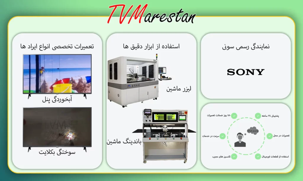 نمایندگی خدمات تلویزیون ، تی وی مارستان