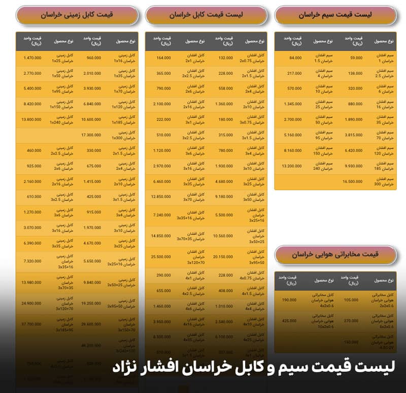 لیست قیمت خراسان افشارنژاد