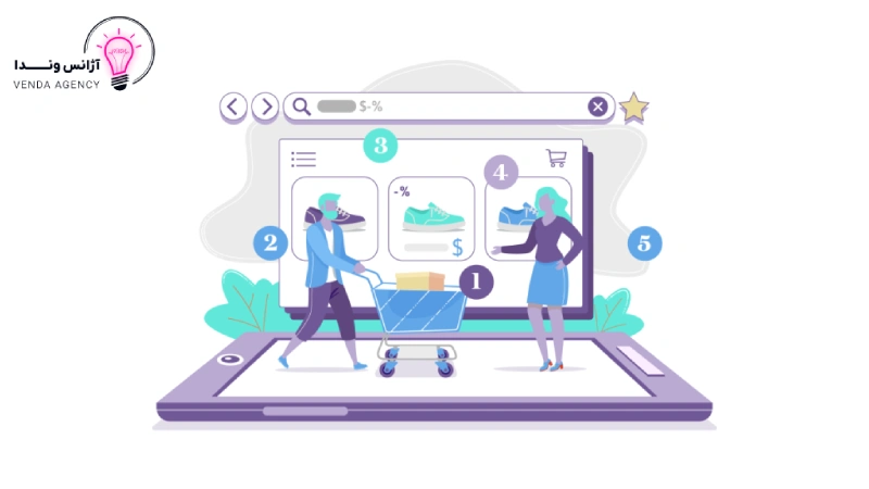 چطور سئوکار شویم