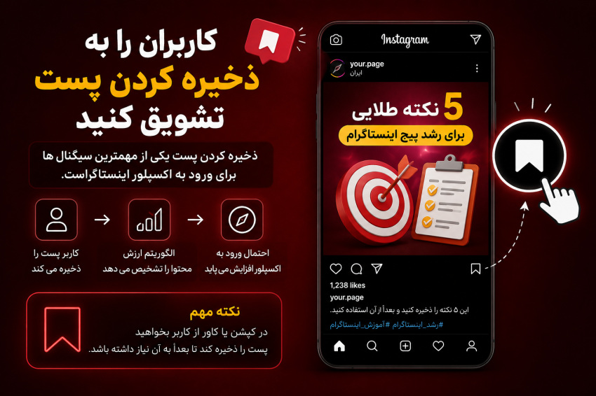 کاربران را به ذخیره کردن پست تشویق کنید