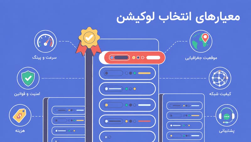 معیارهای انتخاب لوکیشن