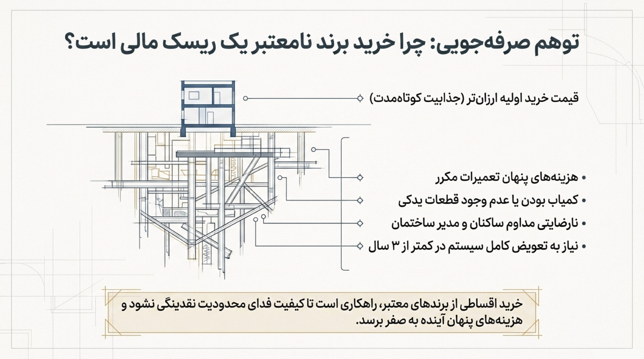 ریسک خرید آیفون تصویری بی کیفیت