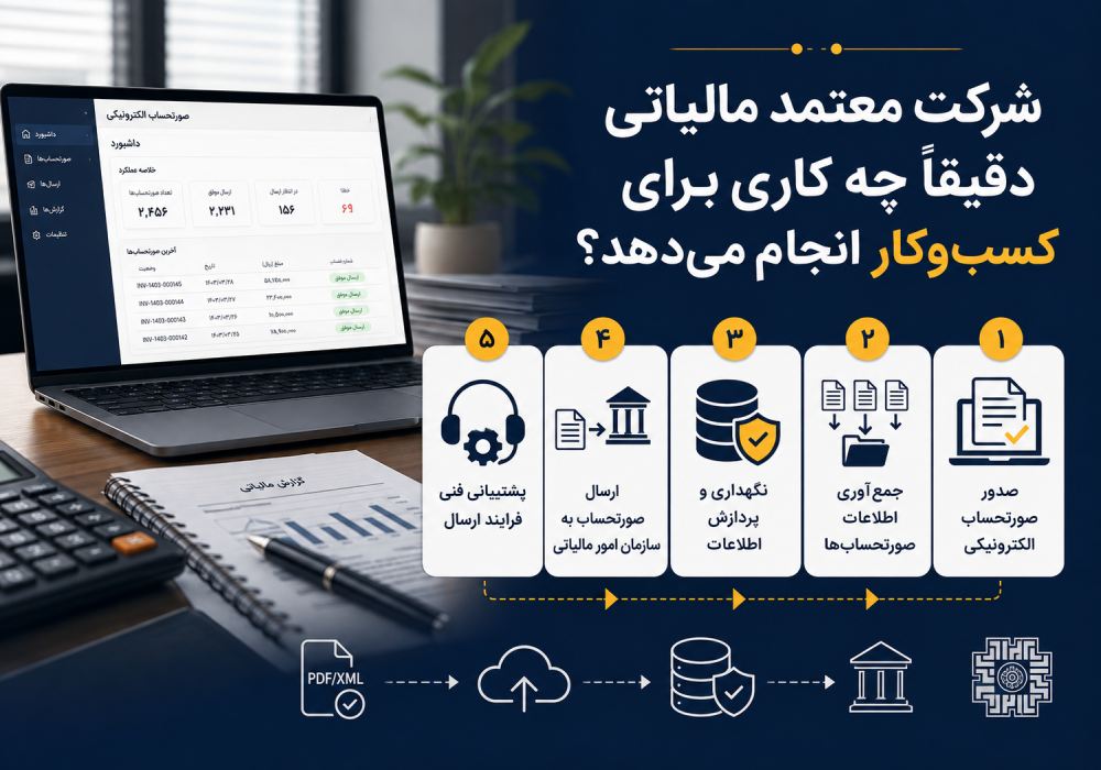 شرکت معتمد مالیاتی دقیقاً چه کاری برای کسب ‌و کار انجام می‌دهد؟