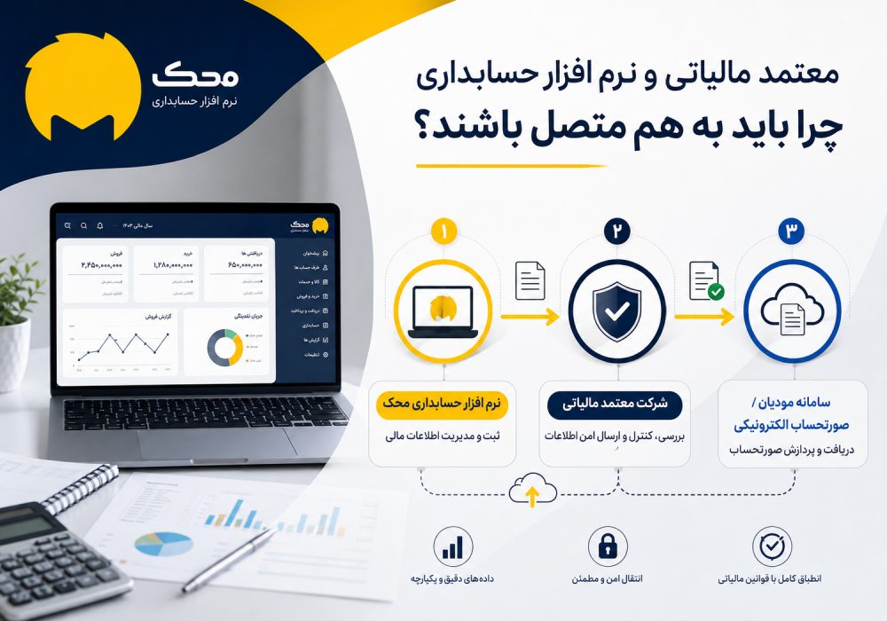 معتمد مالیاتی و نرم افزار حسابداری چرا باید به هم متصل باشند؟