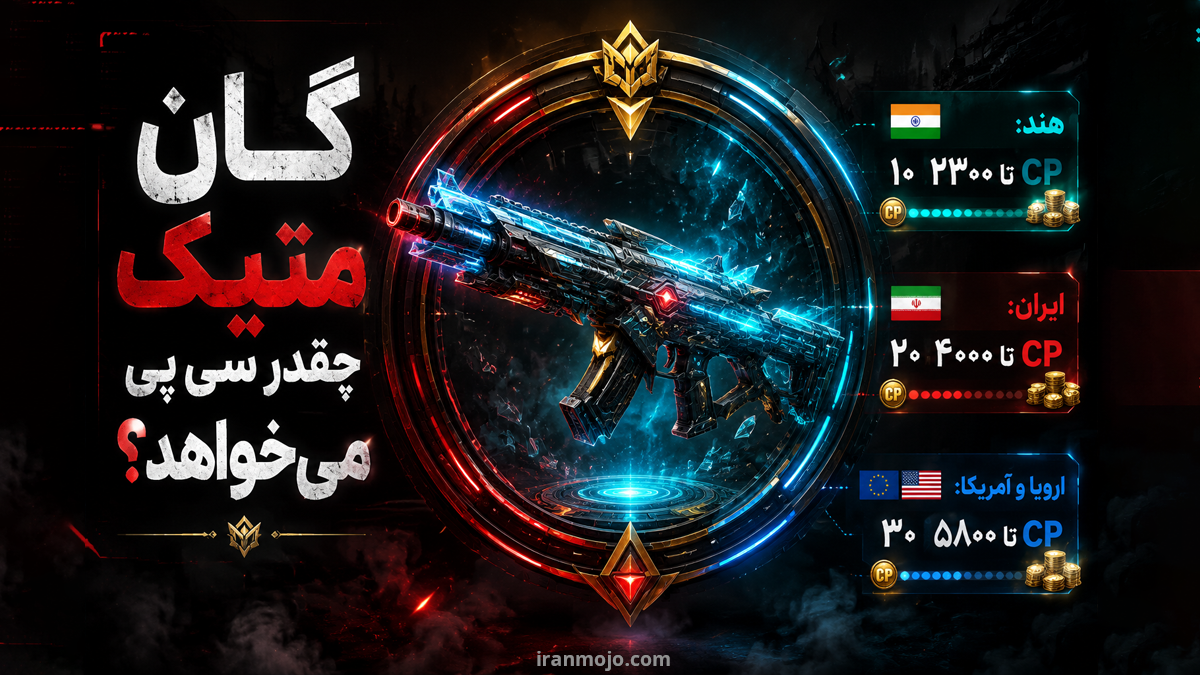 گان متیک چقدر سی پی می‌خواهد؟