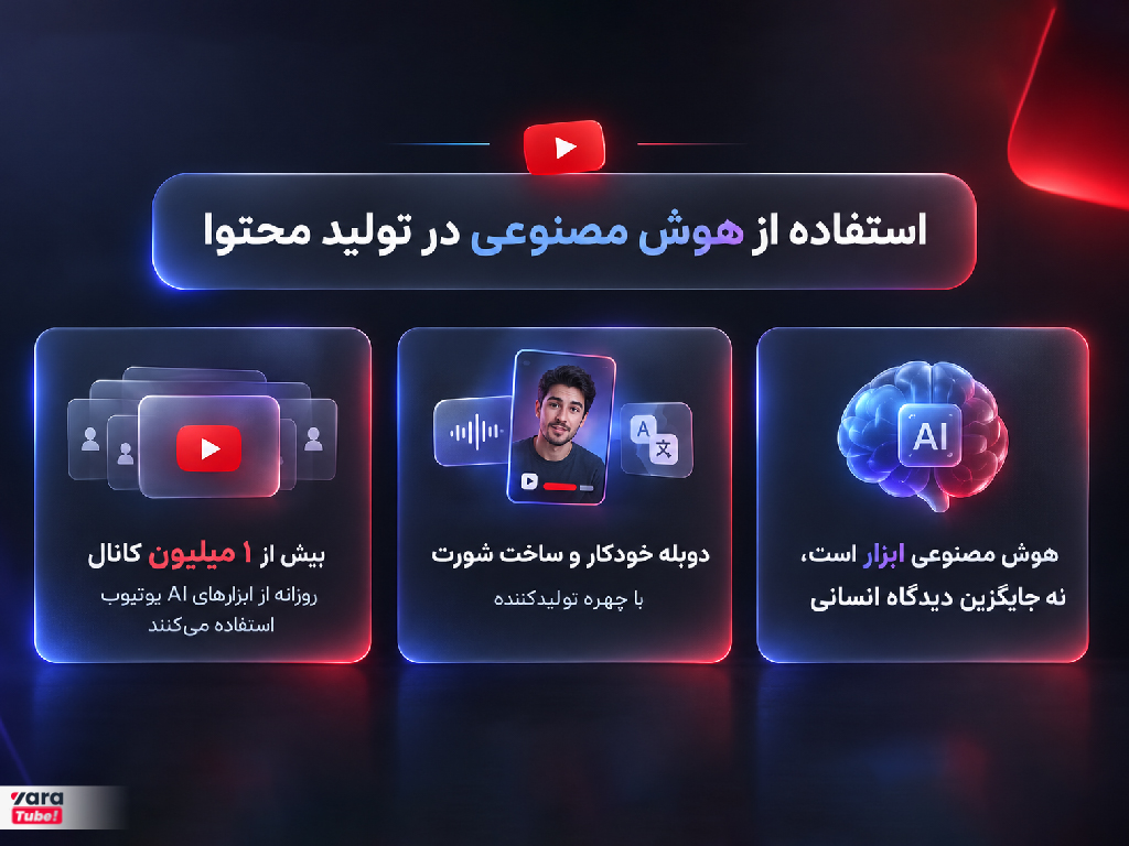 ترندهای جدید یوتیوب