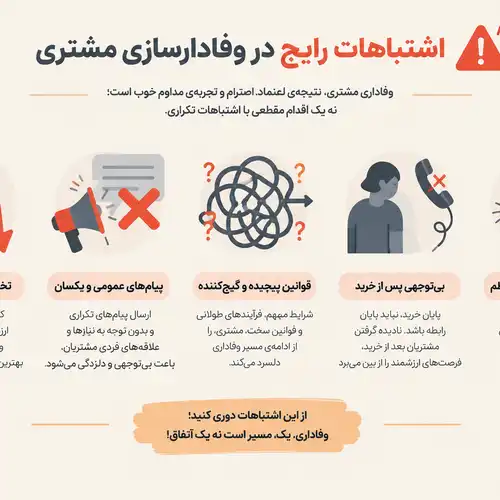 اشتباهات در وفادارسازی مشتریان