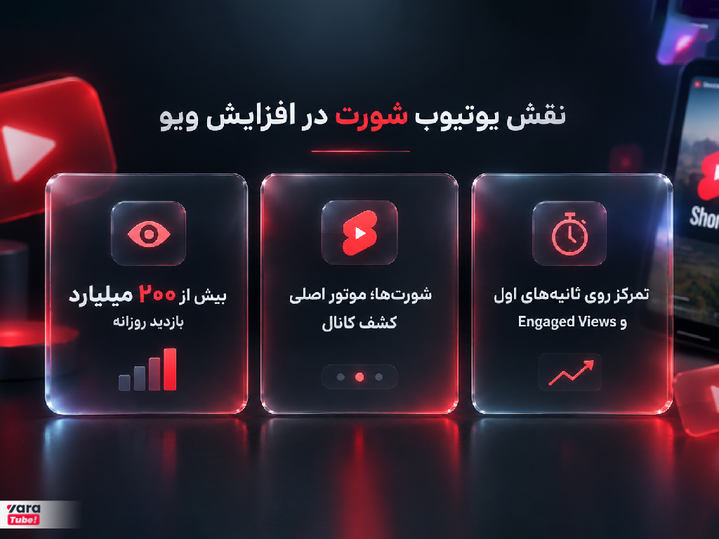 ترند جدید یوتیوب