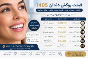 قیمت روکش دندان؛ بررسی هزینه روکش زیرکونیا، PFM و سرامیک
