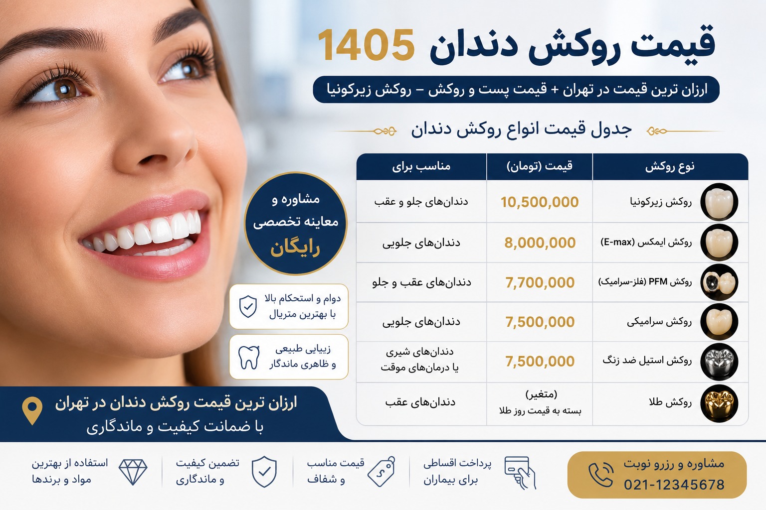 قیمت روکش دندان؛ بررسی هزینه روکش زیرکونیا، PFM و سرامیک