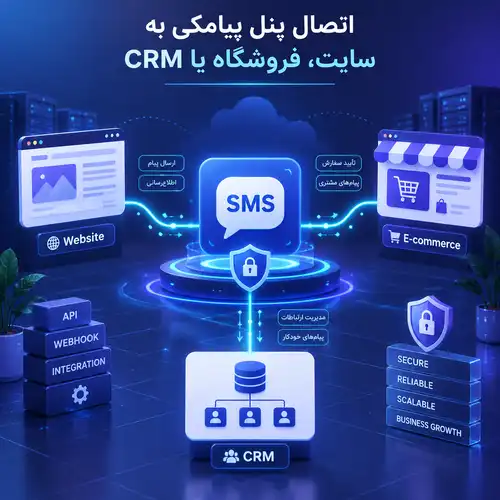اتصال پنل پیامکی به سایت فروشگاهی یا crm