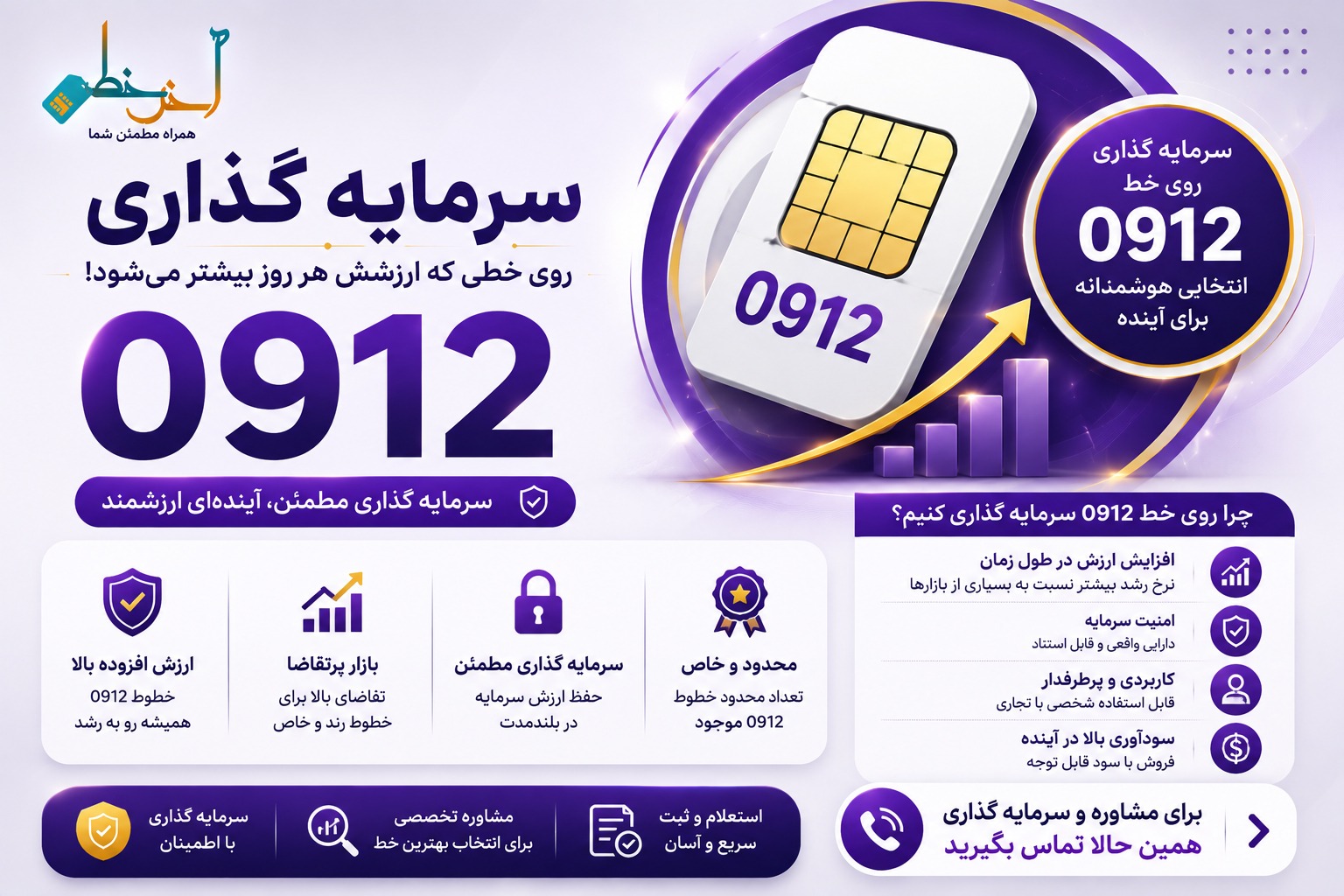 خط 0912 سرمایه‌گذاری خوبی هست؟ بررسی سود، ریسک و مقایسه با طلا و دلار