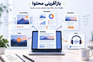 بازآفرینی محتوا؛ چگونه از یک مقاله چند محتوای جدید بسازیم؟