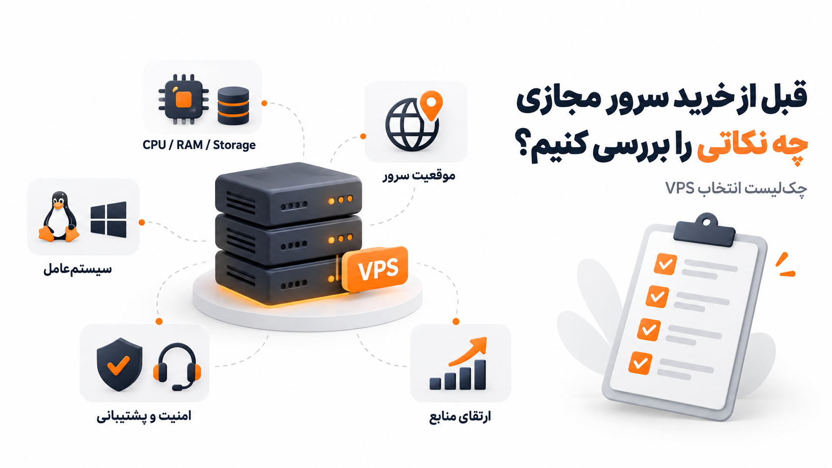 قبل از خرید سرور مجازی چه نکاتی را بررسی کنیم؟