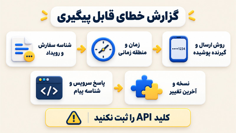 پنج گروه اطلاعات ضروری برای گزارش خطای پیامک سفارش بدون افشای کلید دسترسی