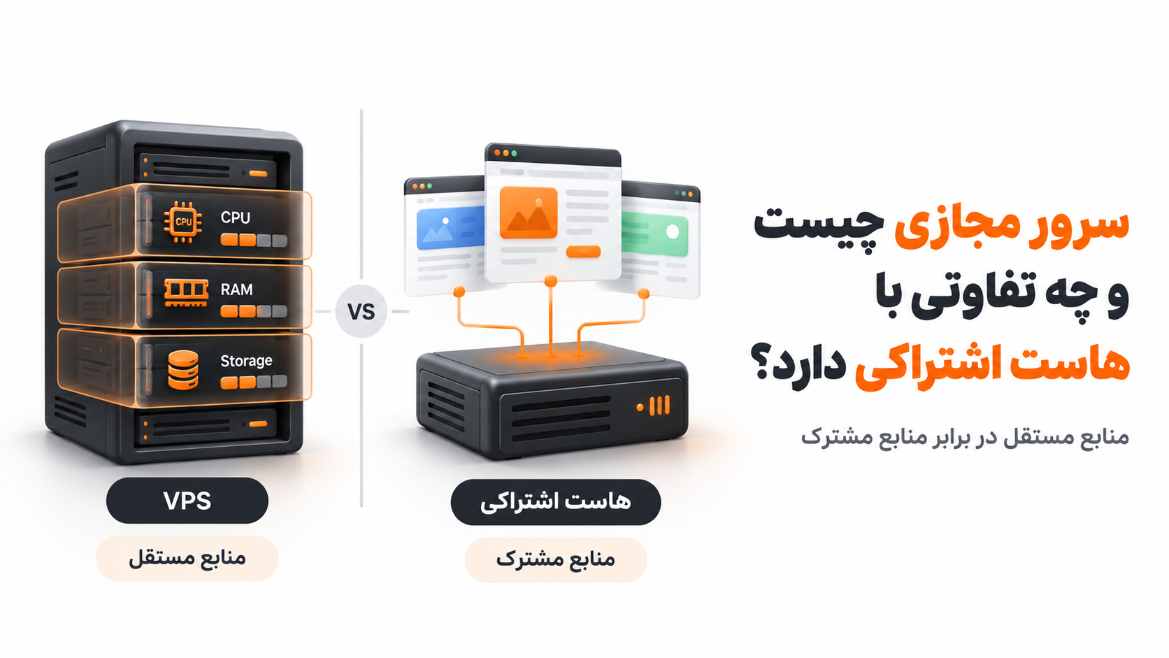 سرور مجازی چیست و چه تفاوتی با هاست اشتراکی دارد؟