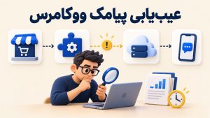 علت ارسال نشدن پیامک در افزونه پیامک ووکامرس و چک لیست بررسی اتصال و تنظیمات