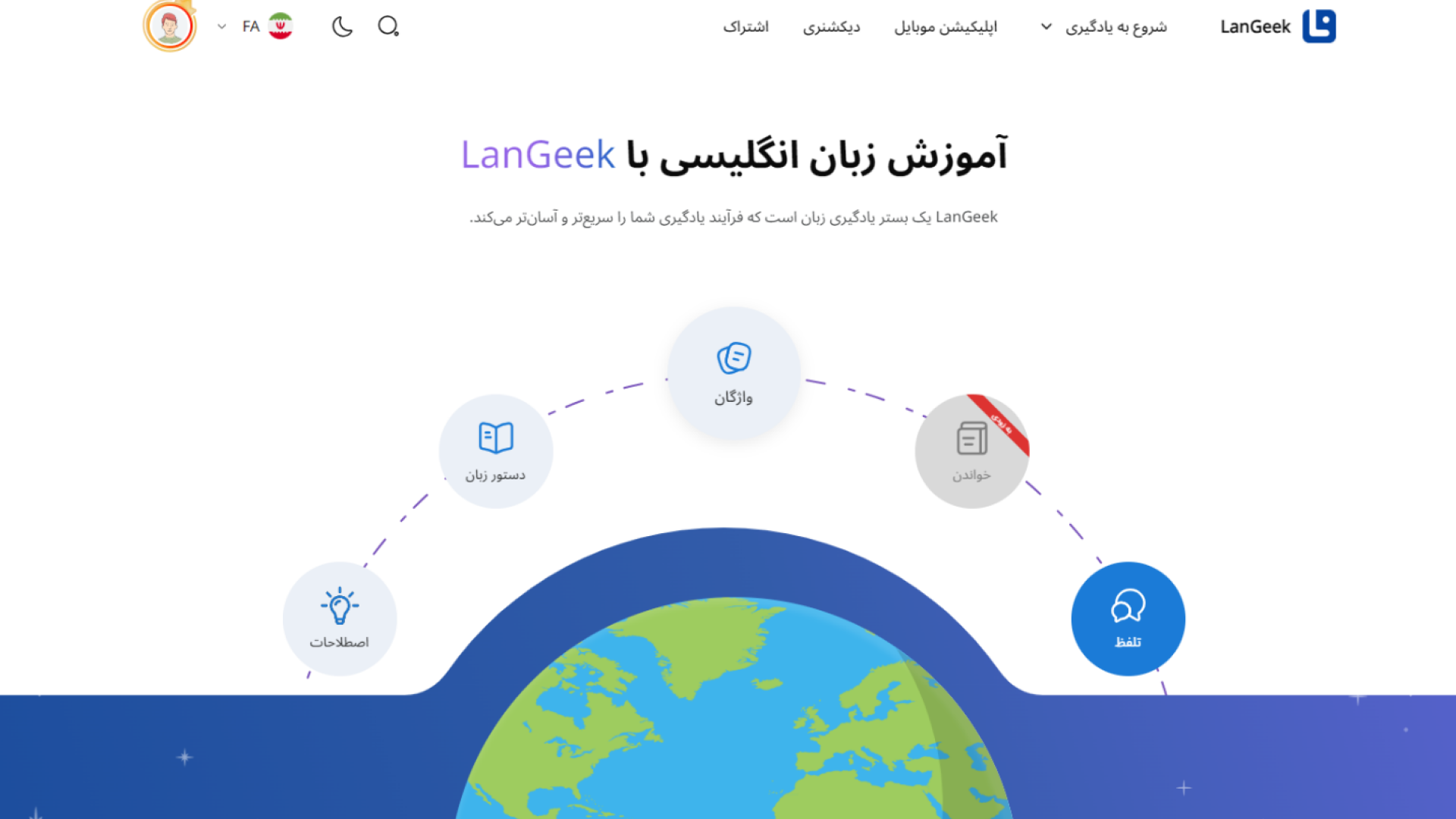 بهترین وبسایت ها برای یادگیری زبان انگلیسی