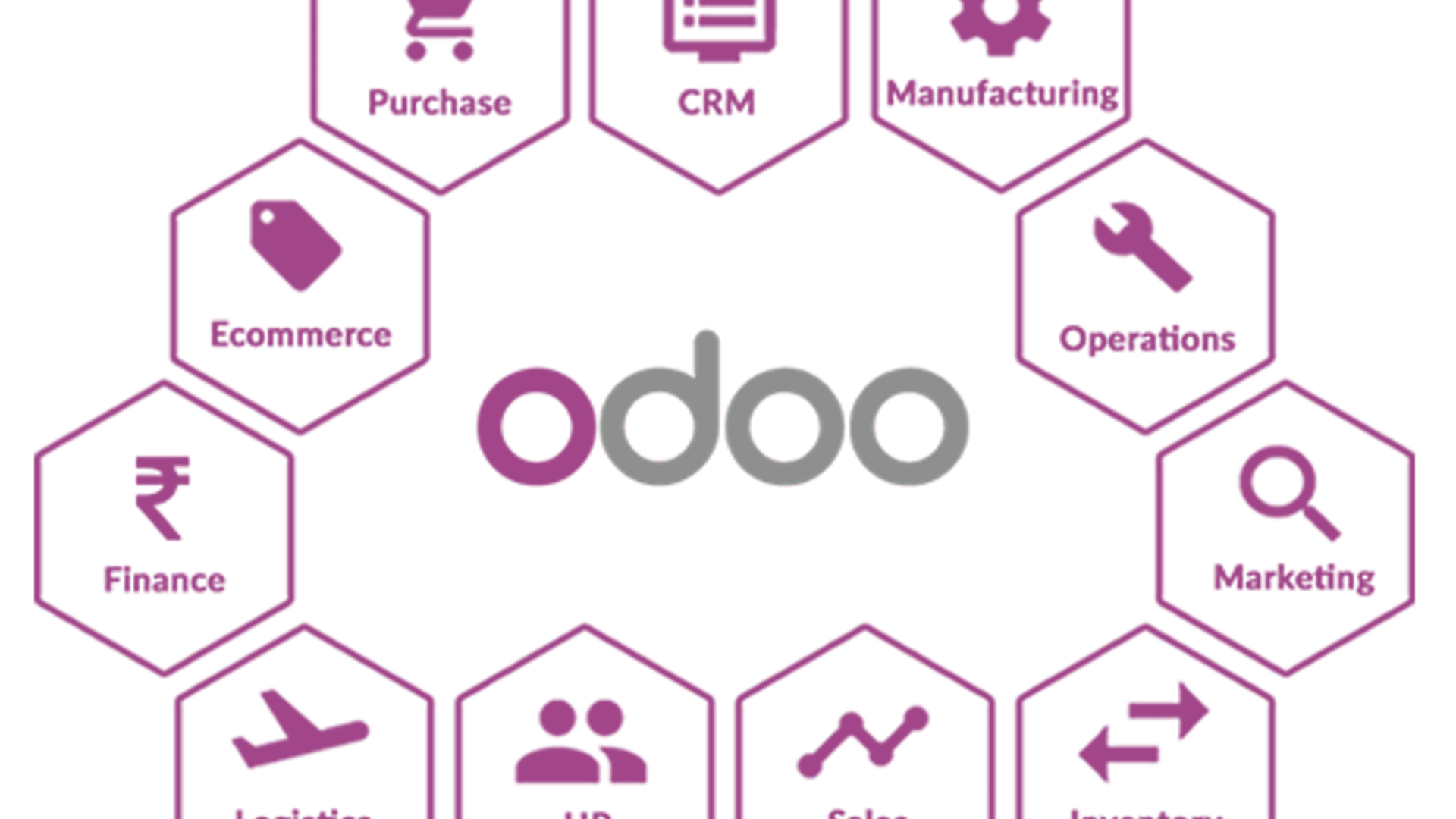 odoo فارسی